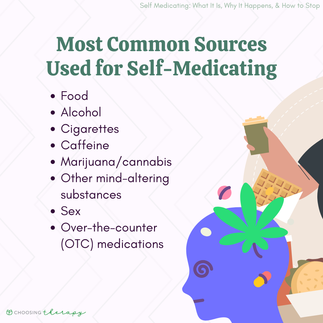 Should You Self-Medicate If You Have A Fever? Do's And Don'ts ...