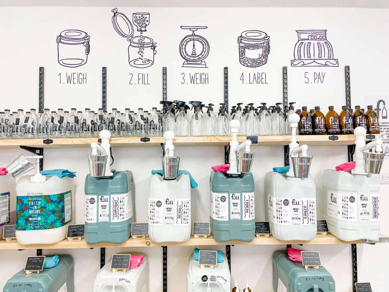 How To Use a Refill Shop: Your Ultimate Guide - pinkscharming