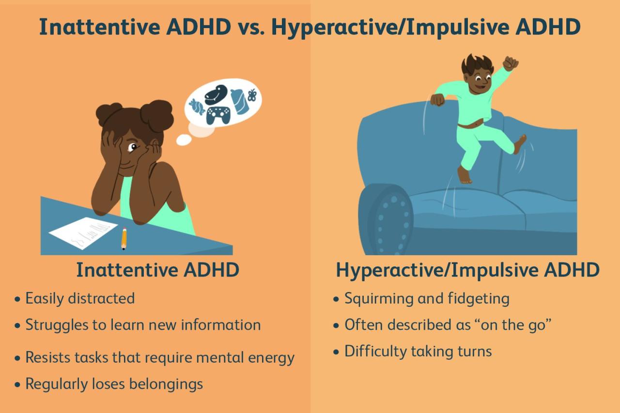 Is There a Difference Between ADD and ADHD? Is There a Difference Between ADD and ADHD?