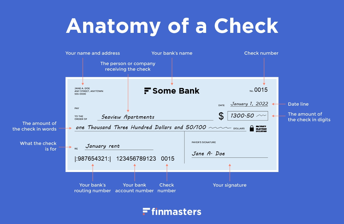 Cashier's Check vs. Money Order: What's The Difference? | Bankrate Cashier's Check vs. Money Order: What's The Difference? | Bankrate