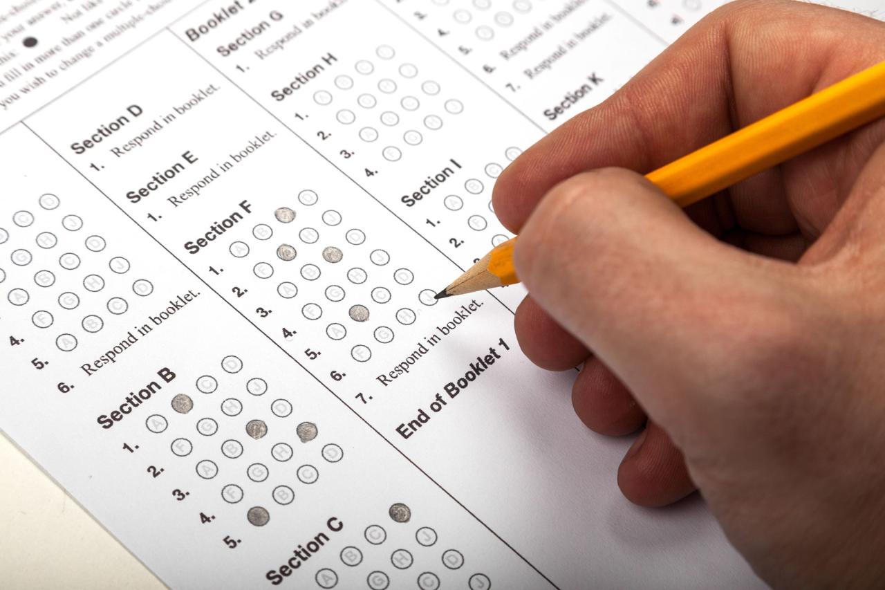 Should We Keep Standardized Testing? Unraveling the Pros and Cons