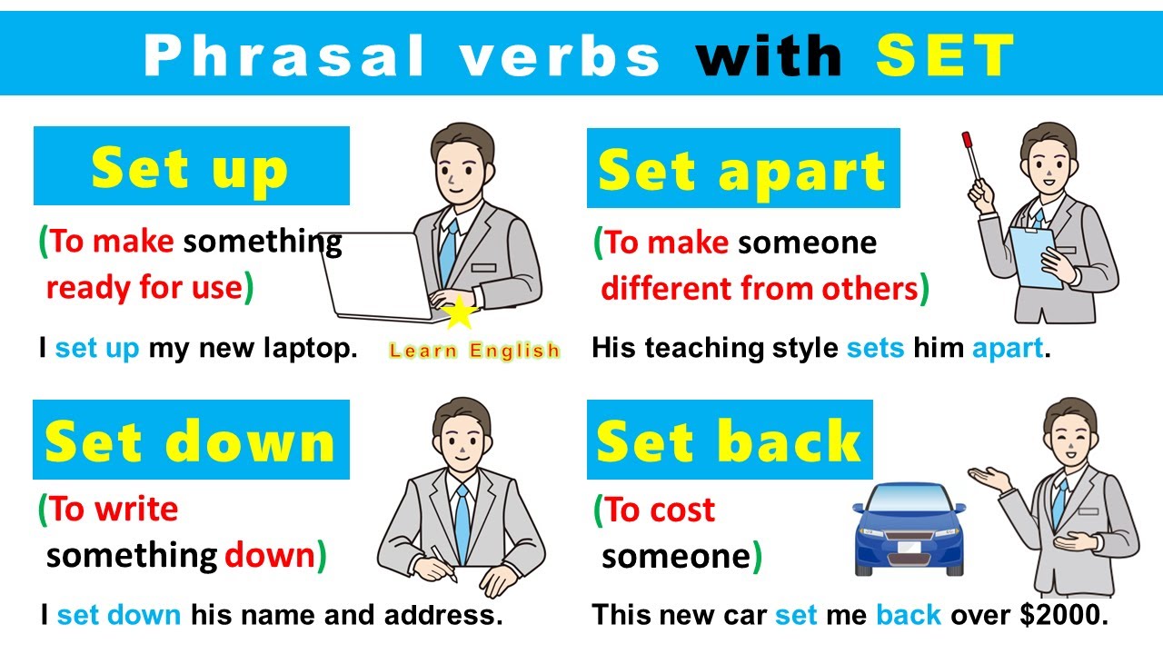 Phrasal verbs with SET Learn English Grammar, English Writing Skills ... Phrasal verbs with SET Learn English Grammar, English Writing Skills ...